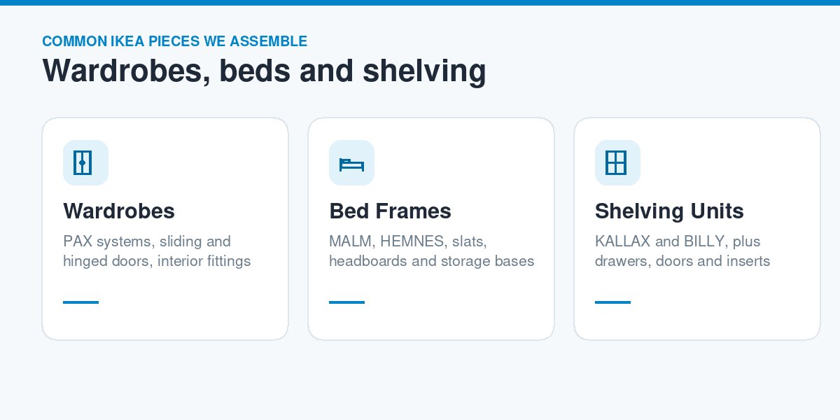 Affordable IKEA Furniture Assembly Services Near You in Coquitlam IKEA PAX wardrobe, MALM and HEMNES bed frame, and KALLAX and BILLY shelving assembly services